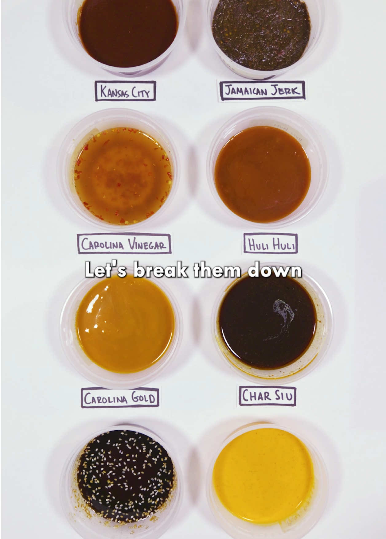 Are Your Barbecue Sauces Just a Matrix of the Same Key Components